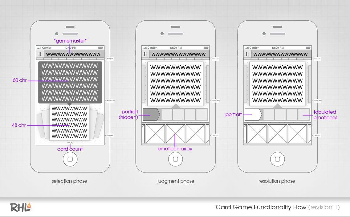 video game UI Artist wireframe example mobile inap