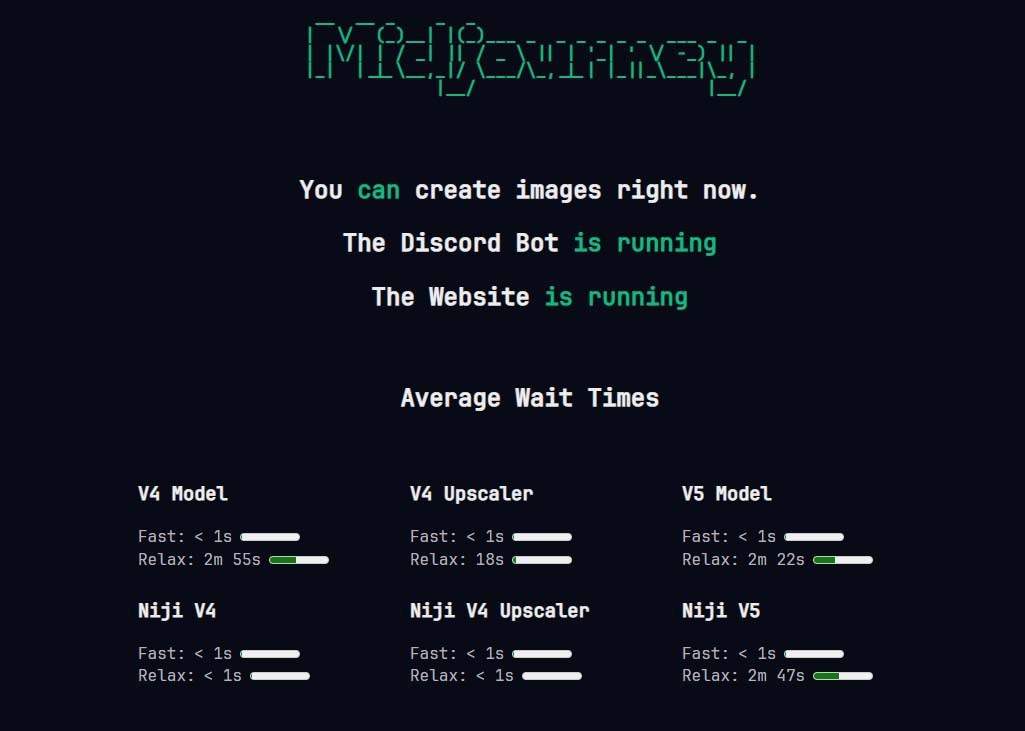 The Number One Midjourney Guide and Tutorial for Beginners, Midjourney Wait Time and Queues